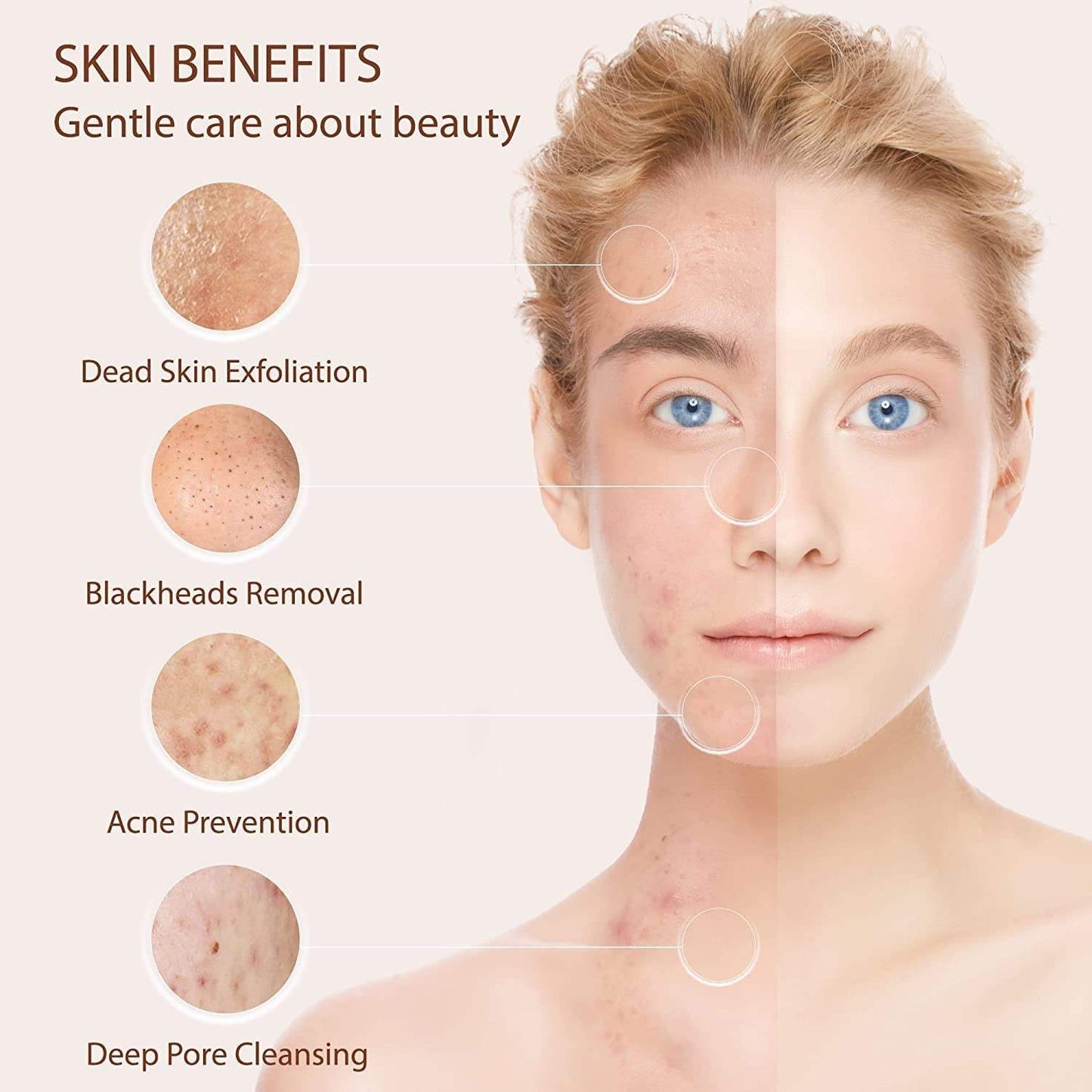 Facial cleansing and exfoliating brush showing before and after effects on skin with benefits like dead skin removal, blackhead reduction, acne prevention, and deep pore cleansing.